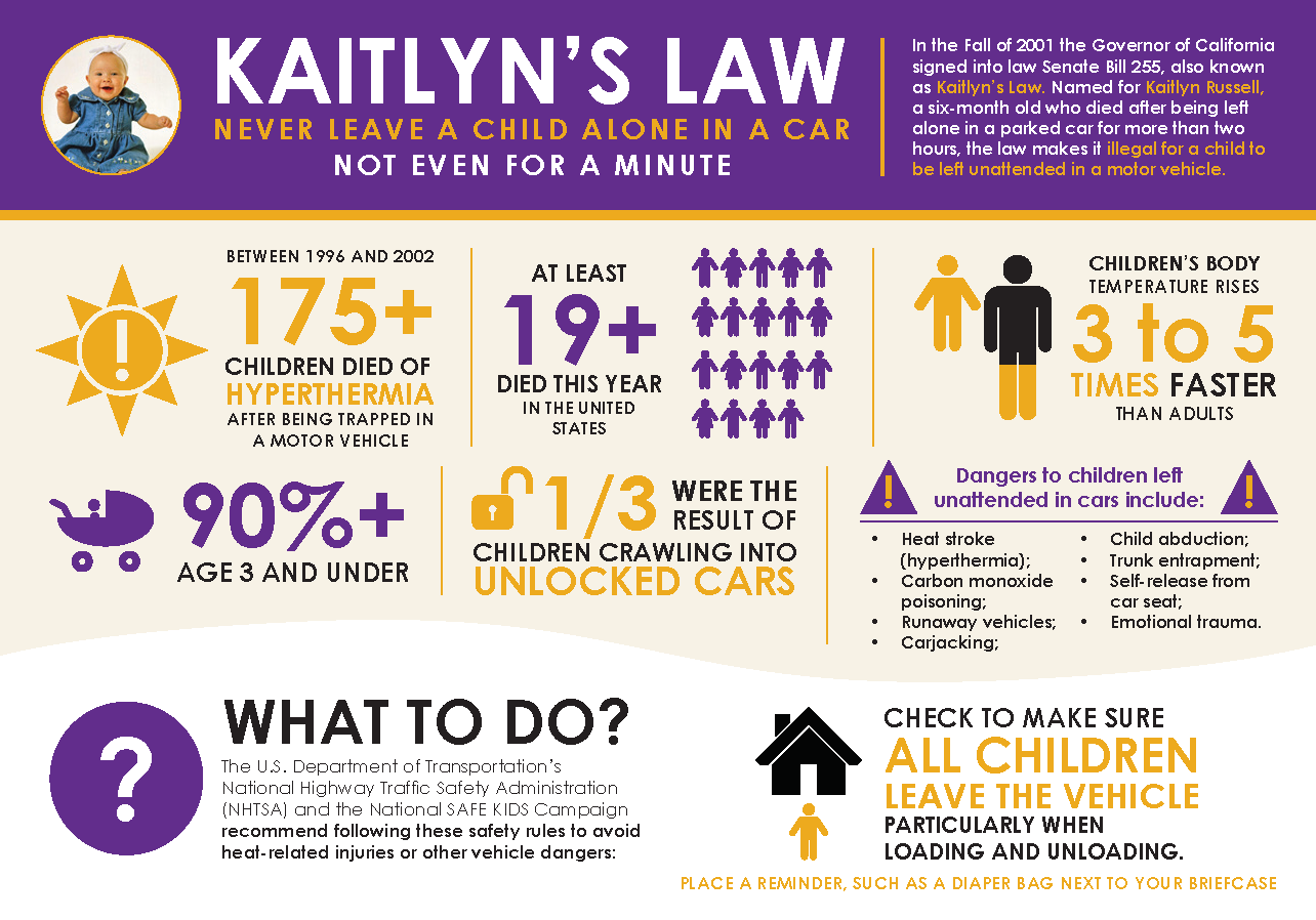 Kaitlyns Law